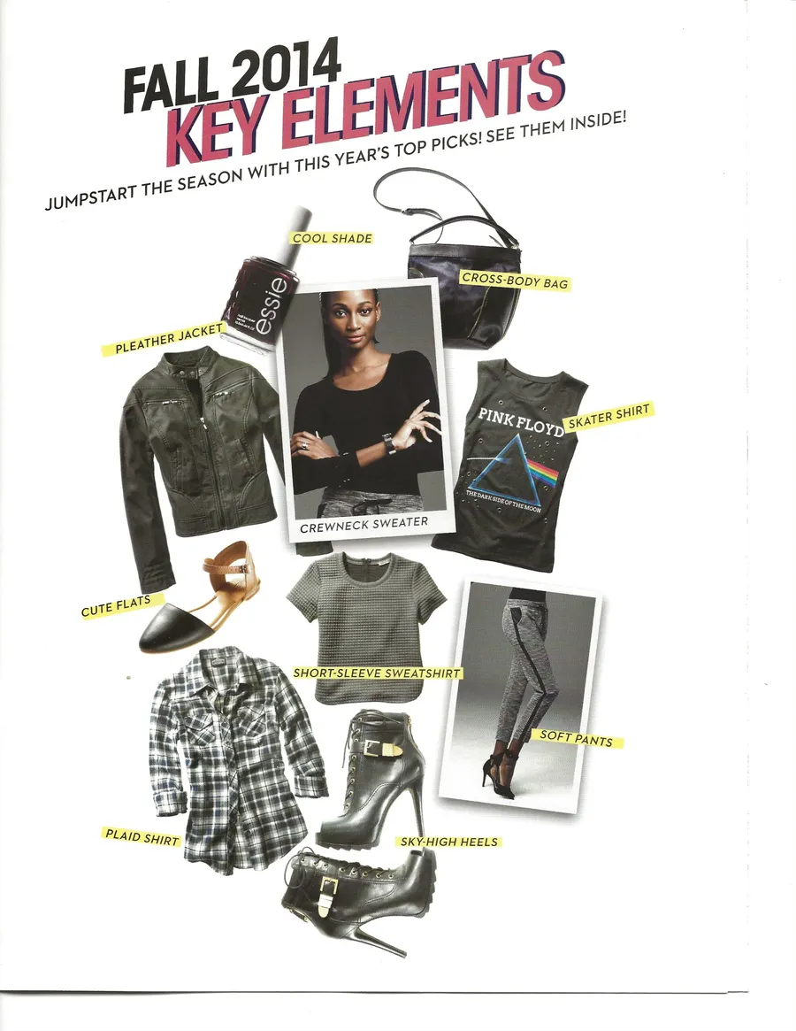 “Fall 2014 Key Elements” page: jackets, plaids and boots laid out flat