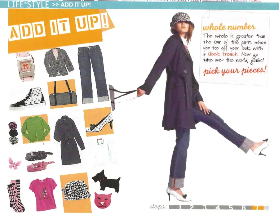 “Add It Up!” page: a long coat outfit, and the pieces that make the look